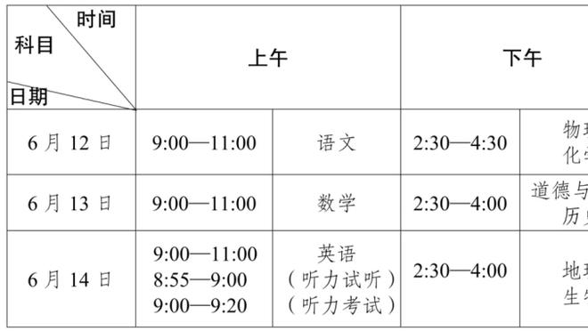 克洛普：麦卡利斯特是超级关键的球员，我为利物浦拥有他感到高兴